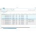 Access Control SE